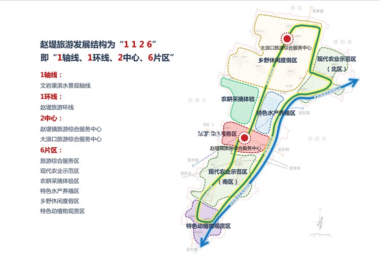 特色小鎮(zhèn)規(guī)劃,旅游小鎮(zhèn)規(guī)劃,農(nóng)業(yè)小鎮(zhèn)規(guī)劃