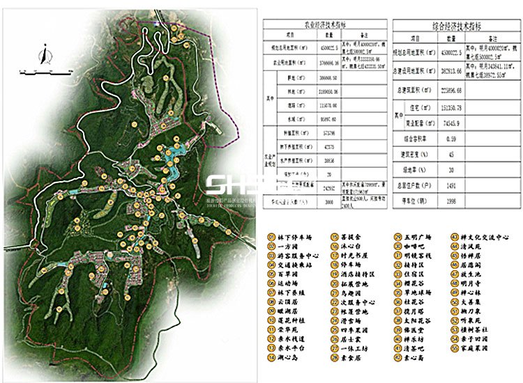 旅游地產(chǎn)規(guī)劃,旅游地產(chǎn)設(shè)計(jì),旅游地產(chǎn)案例,旅游地產(chǎn)開發(fā)