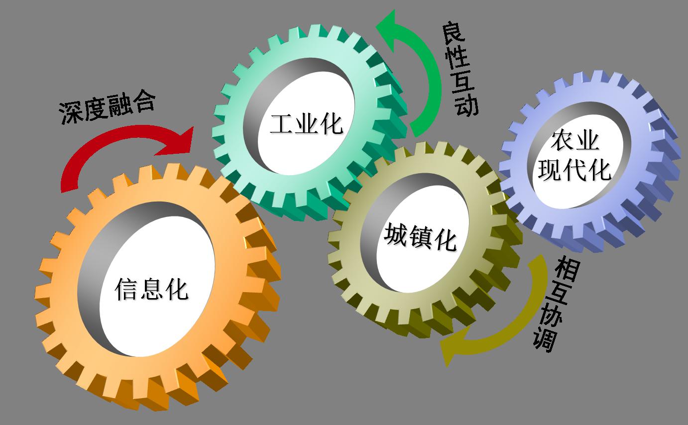 正確處理好旅游與城鎮(zhèn)發(fā)展的關系