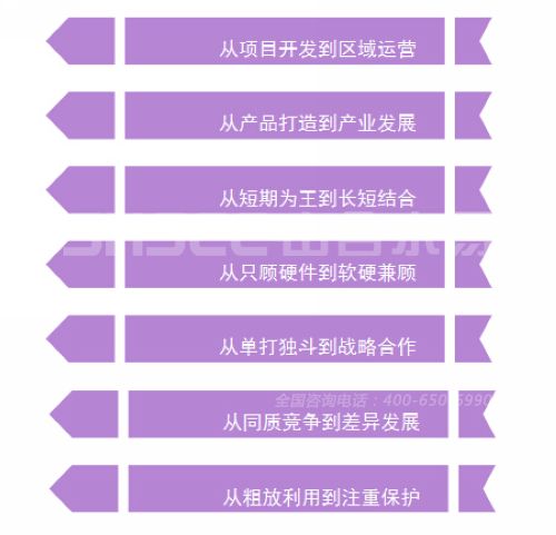 休閑農(nóng)業(yè)旅游項目開發(fā)的戰(zhàn)略調(diào)整與理念轉(zhuǎn)型