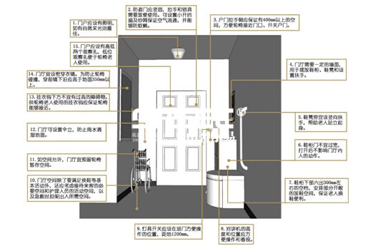 圖39門廳設(shè)計(jì)詳解