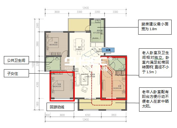 圖36半鄰居型戶型圖