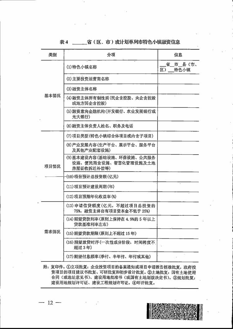 特色小鎮(zhèn),特色小鎮(zhèn)申報,2018年特色小鎮(zhèn)申報